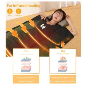 2023 Black Portable Waterproof Body Heating Far Infrared Sauna Blanket For Weight Loss And Detox